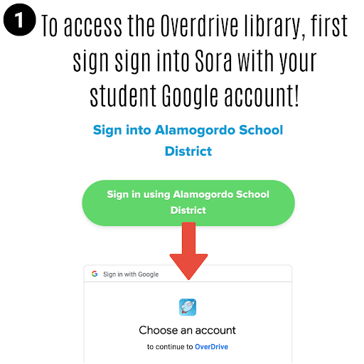 OverDrive step 1- To access the OverDrive library, first sign into Sora with your student google account