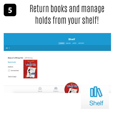 OverDrive step 5- Return books and manage hold from your self.