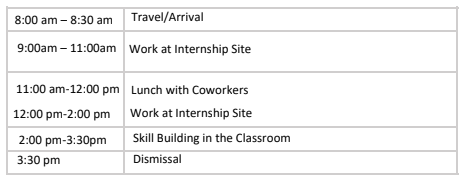 Project SEARCH example work day schedule